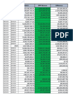 Working 25.02.2021 Trial Balance SAP Exported 06-2019 18.02.2021