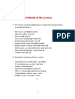 Adverbios de Frecuencia