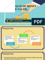 Time Value of Money (Future Value) : Abdullah Syakur Novianto, Se., MM