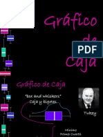 Gráfico de Caja