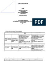 Cuadro Resumen Nias 200 A La 799