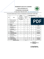 2.2.2.1 Analisis Kebutuhan Tenaga 2018