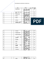 Kisi-kisi Soal Ppkn Pts Genap Kelas Viii 20.21 (1)