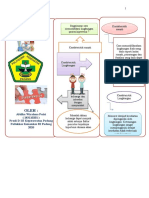 Leaflet Diagnosis 2 TUK 4,5