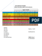 Jadwal Dinas 15 -31 maret 2021