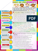 Put The Adverbs of Frequency in The Right Place in The Sentences