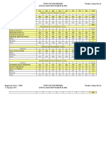 Town Wide Tally 2021