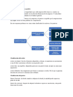 Clasificación Del Activo y Pasivo