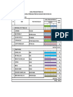 h2. Jadwal Penugasan