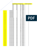 Edificios Fibrados Total Pais 01112020 Con CTO