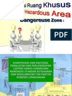 4 Klasifikasi Hazards Area