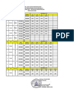 Jadwal Uas Genap Diii TS 2019-2020