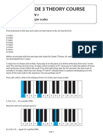 Grade 3 Theory Scales in Perfect Fifths