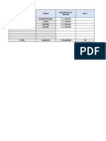 Indicador Diario, Semanal y Mensual