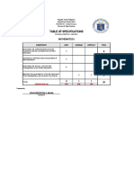 Table of Specifications: Mathematics 8
