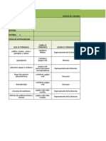 MATRIZ DE COMUNICACION Antonio