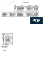 Data Aparat Desa - Motinelo