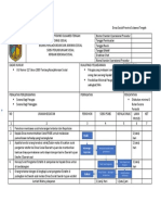 Dinas Sosial Provinsi Sulawesi Tengah (SOP)