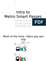 Metro Smart Passes Pictograms