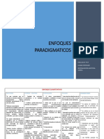 Cuadro Comparativo Enfoques