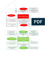 ejemplo de arbol de problema y solucion-ecommerce 2020