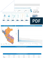 Estadisticas de Asegurados A Nivel Nacional 2019