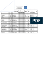 Data Pegawai Yayasan Buat Baliho