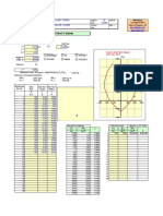 Capacity of Eccentrically Loaded Short Column: US Metric ACI 318-99 ACI 318-02 Rectangular Circular