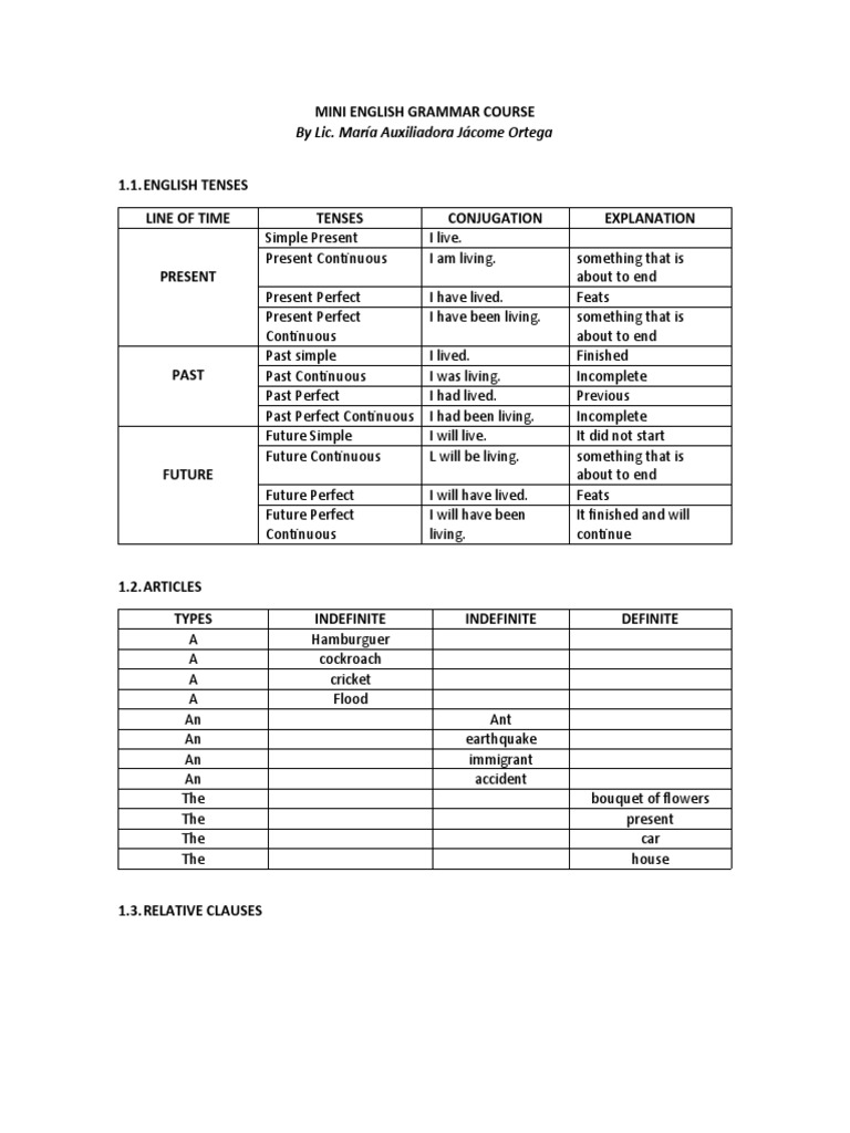 Mini English Grammar Course Guide | PDF | Grammar | Language Mechanics