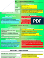 Analise SWOT Irmãos em Jesus Cristo