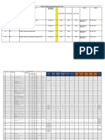 List Pusat Pertumbuhan-Infra, Enablers - Kab Pasuruan