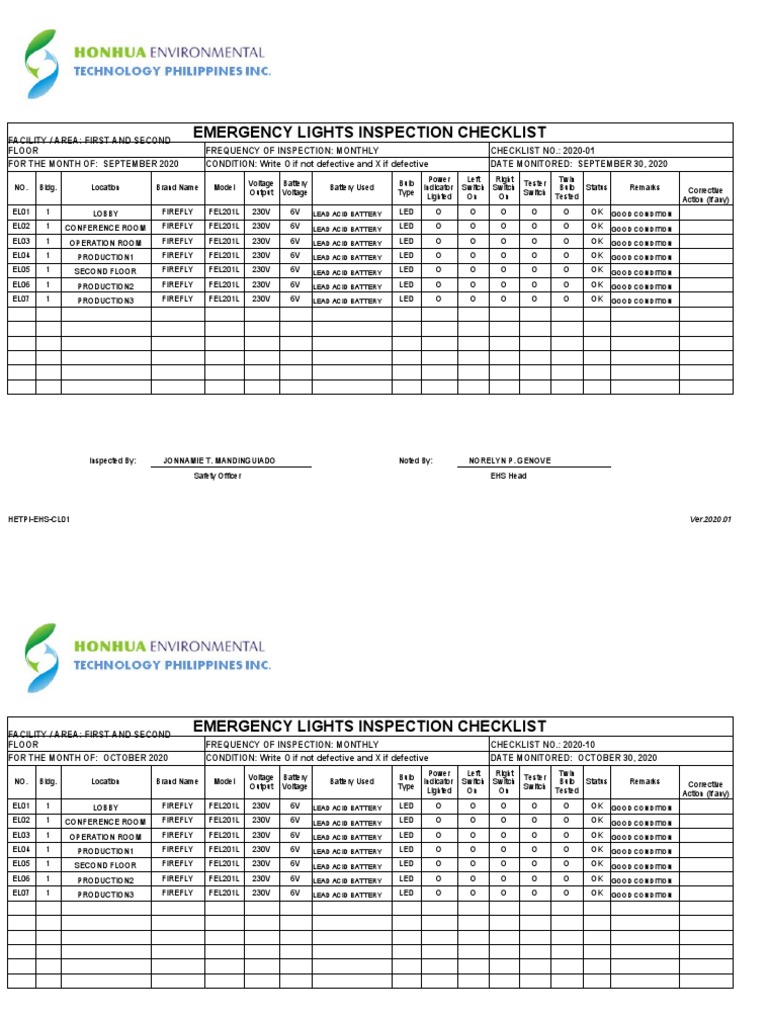 Emergency Lights Inspection Checklist PDF Mains Electricity Switch