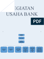 Pertemuan 3 (Dosen Jarkasi Anwar (KEGIATAN USAHA BANK)