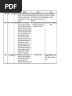 API 617 - Centrifugal and Axial Compressors | PDF | Glassforming ...