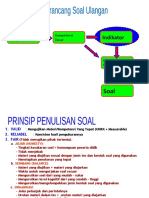 Standar Kompetensi Indikator Soal