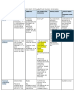 Info Tractos