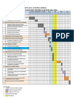 Rencana Kerja Penyusunan RPJMD 2021-2024