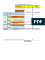 PPKN - Jadwal PPL Siklus 1