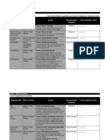 Mentoractivities PDF