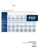 comparativetable-settembre-2015-vi