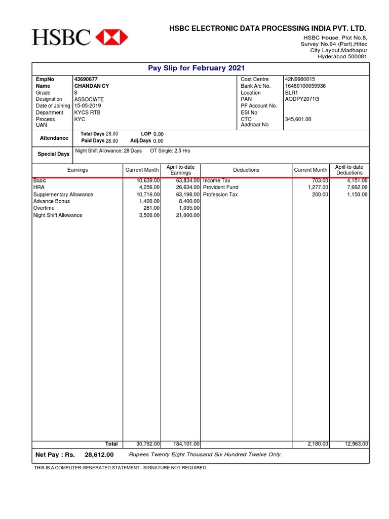 Chandan Cy Feb Payslip 2021 PDF Economies Public Finance