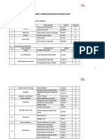 Draft Formularium Bpjs Rumah Sakit: 1. Analgesik, Antipiretik, Antirematik, Antipirai 1.1 Analgesik Narkotik
