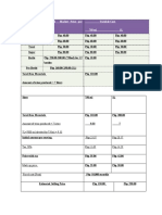 Ingredients Estimated Market Price Per Kilogram Variable Cost 750 ML 1L