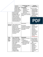 Tugas Critical Journal Keteterampilan