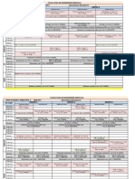 Grupa 1 Grupa 2: 2020-2021 Facultatea de Bioinginerie Medicala Orar Studenti, Semestrul 2 An 2 Bim