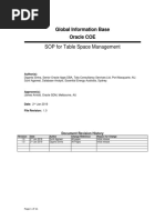 SOP For Tablespace Management