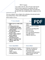 Tesco's strengths and weaknesses revealed in SWOT analysis