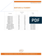 Formatted Foundry Product Tables MORTAR 2