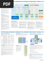 ISA101, Human Machine Interfaces | PDF | User Interface | Product Lifecycle