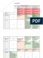 Overview of Covid 19 Interventions v4.1.0